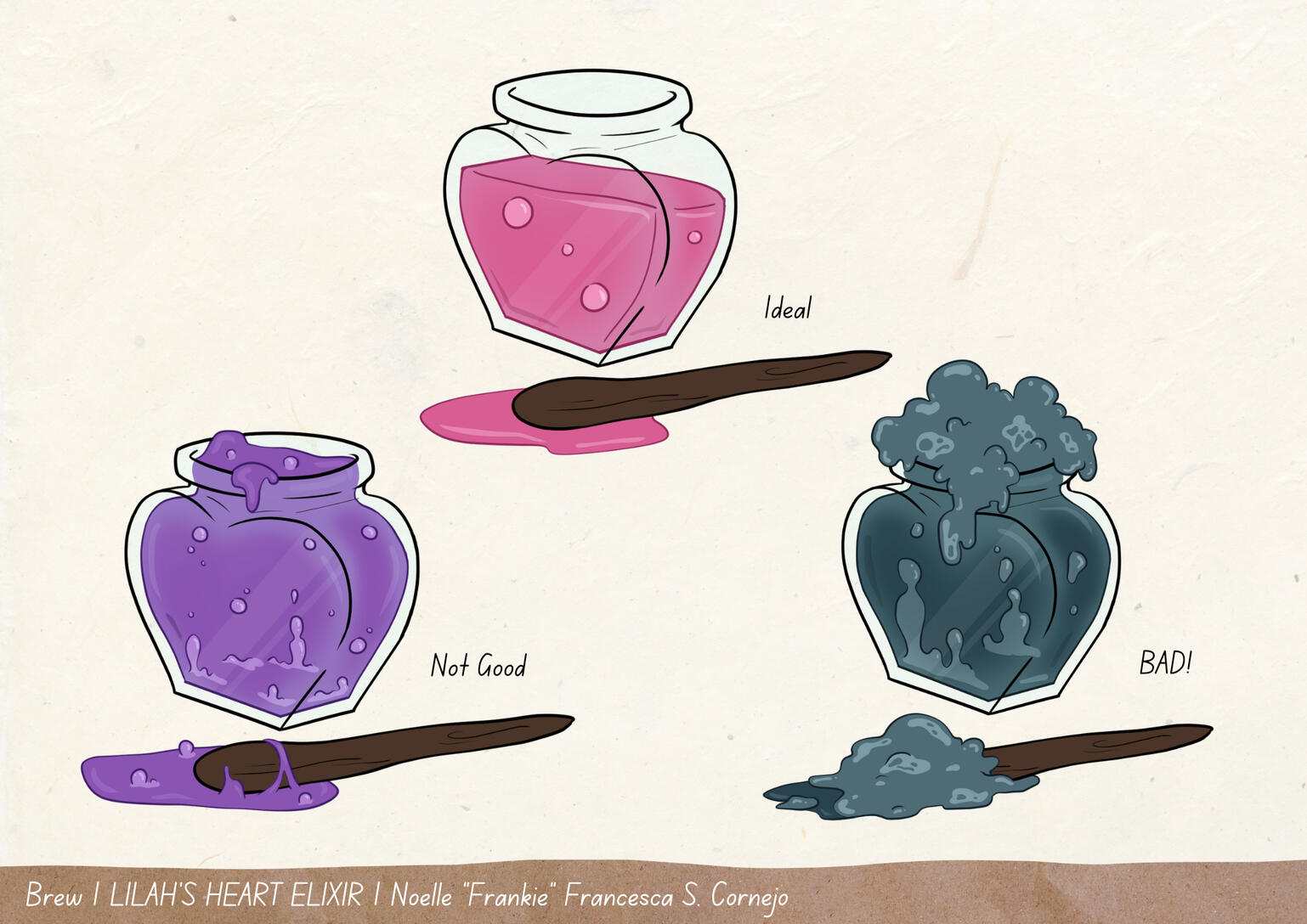 Heart Elixir